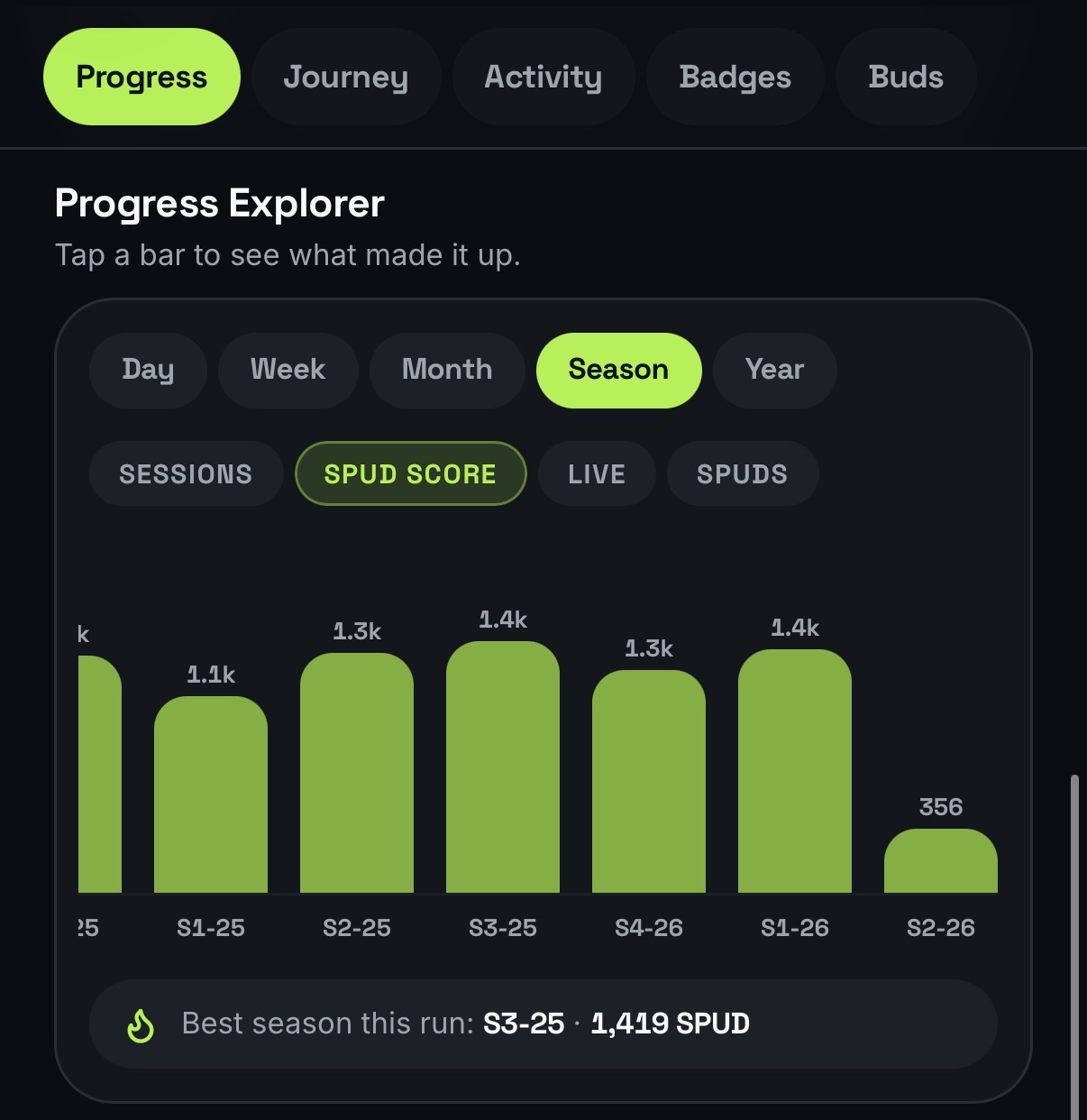 SPUD progress explorer screen